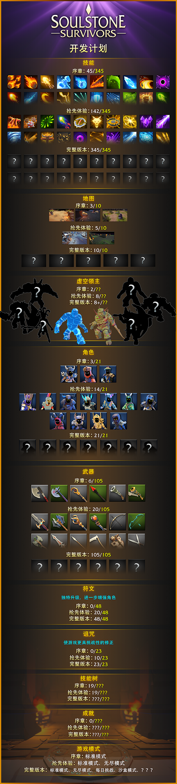 灵魂石幸存者/Soulstone Survivors （更新v27.06.2024）